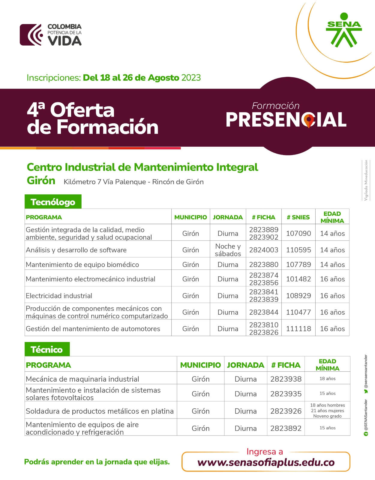 Nuevos programas de formación 